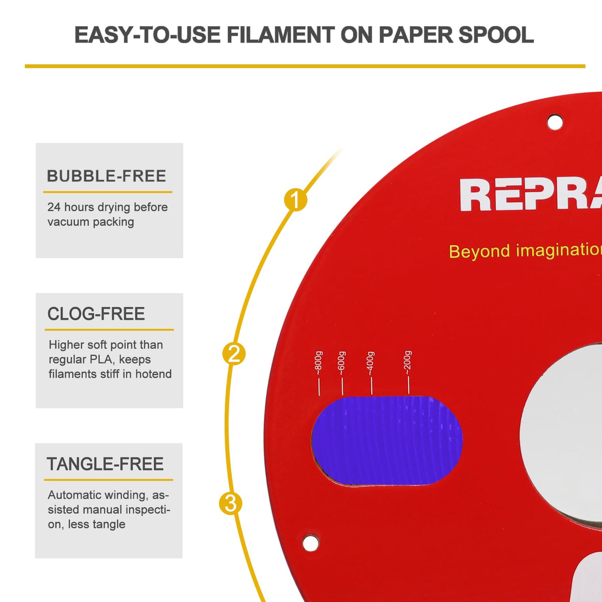 Reprapper 4X 250g Color Pack – Dual Color PLA Filament 1.75mm for 3D Printer & 3D Pen, Multicolour Filament, 4 x 250g Matte Red/Blue, Matte Purple/Green, Silk Red/Blue, and Silk Purple/Green