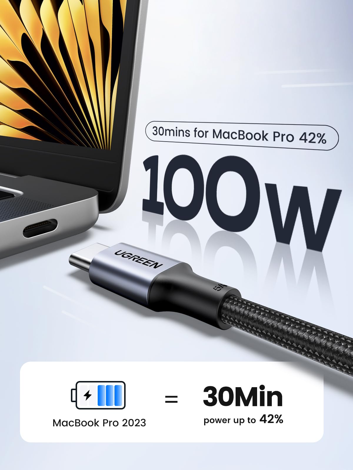 UGREEN 2 Pack USB C to USB C Charger Cable 100W 65W USB C Charger Cable, 2M