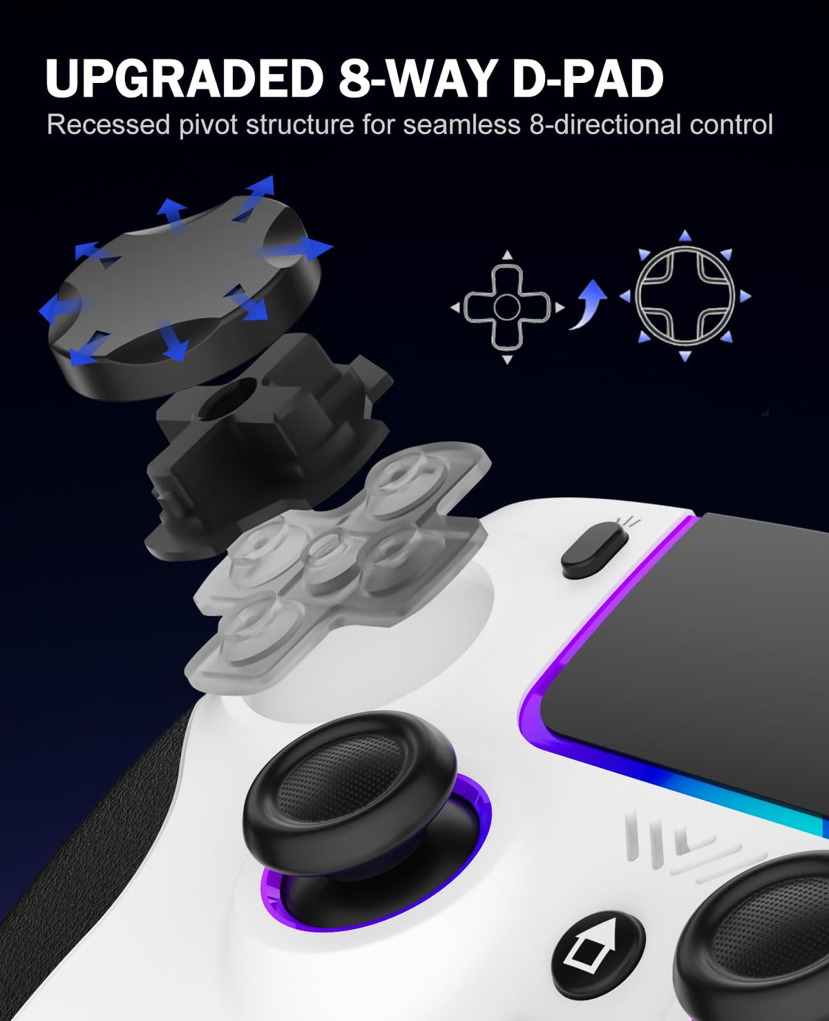 SFGSUP Wireless Pro Controller for PS5, PC, Mac, Steam Deck, Blue-White