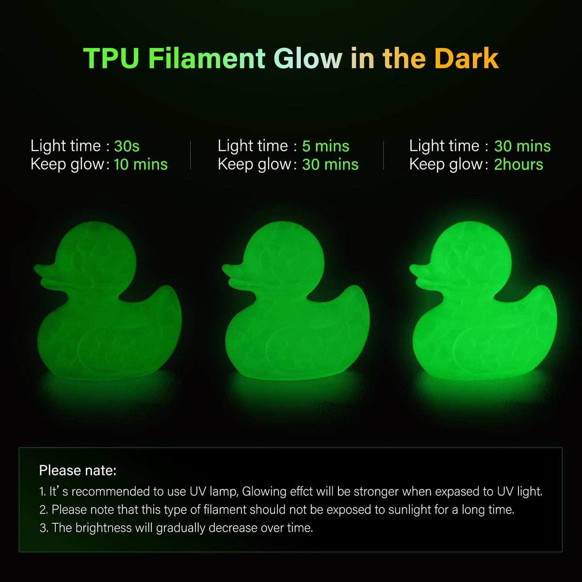 YOUSU 3D Printer Filament Bundle,Glow in The Dark Filament Multicolor,PLA Filament 1.75 mm,Green, Blue,Purple and Rainbow Accuracy +/- 0.03 mm,250g X 4 Pack