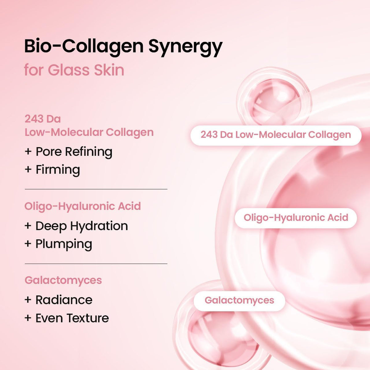 BIODANCE Bio-Collagen Hydrogel Overnight Face Mask. 4 PCs
