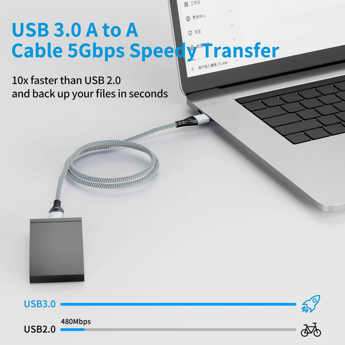 USB 3.0 Cable 1M,5Gbps High Speed Transfer USB Type A Male to Male Lead