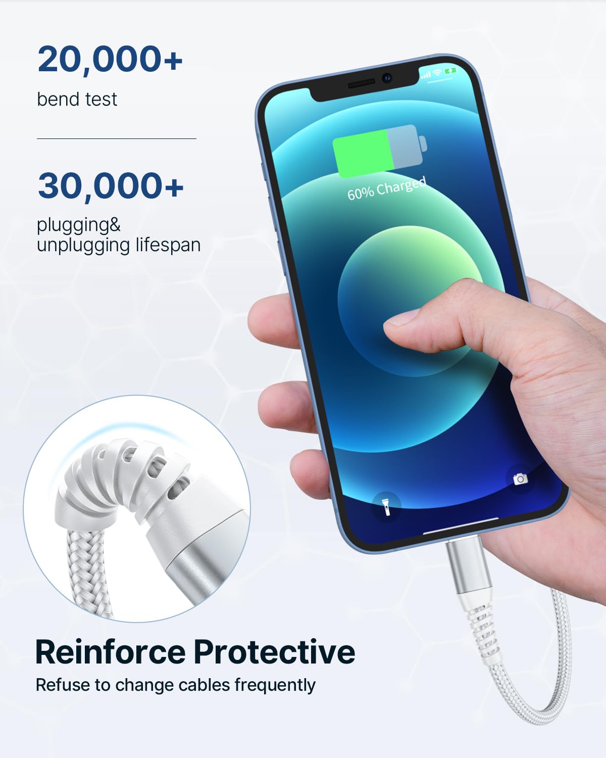 2Pack 2M iPhone Charger Cable, MFi Certified Lightning Cable Fast Charging Braided iPhone Charger Fast Charge USB Charging Lead for Phone 14 13 12 11 Pro Max XS XR X 8 7 6 Plus 5 SE, iPad and iPod