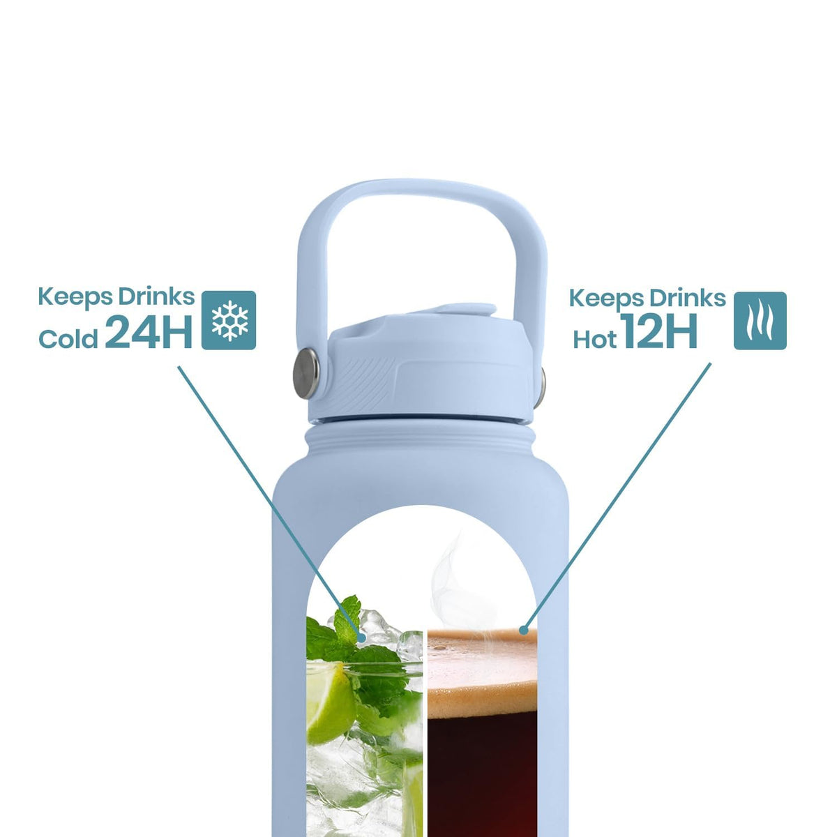 Vacuum Insulated Stainless Steel Water Bottle, 2 Lids (Straw & Spout) Leakproof, BPA-Free, Reusable Flask Ideal for Travel and Outdoors (Gradient Purple - 750 ml)