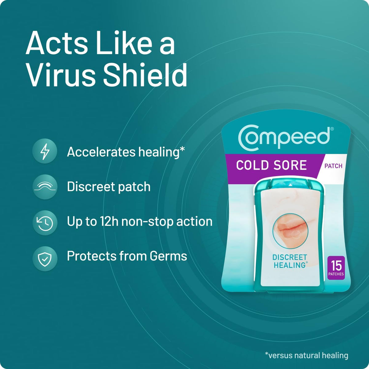 Compeed Cold Sore Patches for Fast Healing, Hydrocolloid, Pack of 15