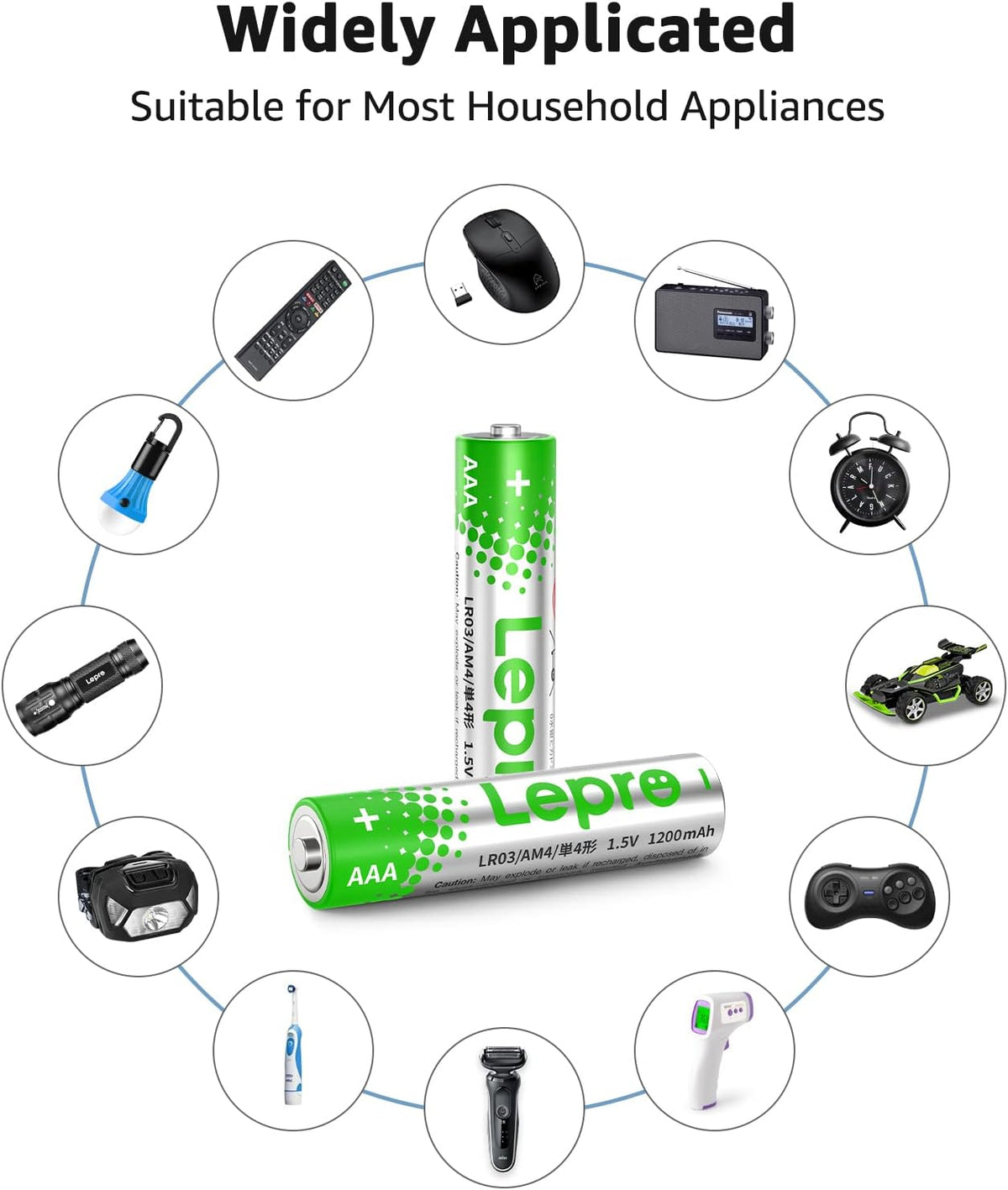 Lepro AAA Alkaline Batteries 24 Pack, 1200mAh Triple A Battery Long Lasting