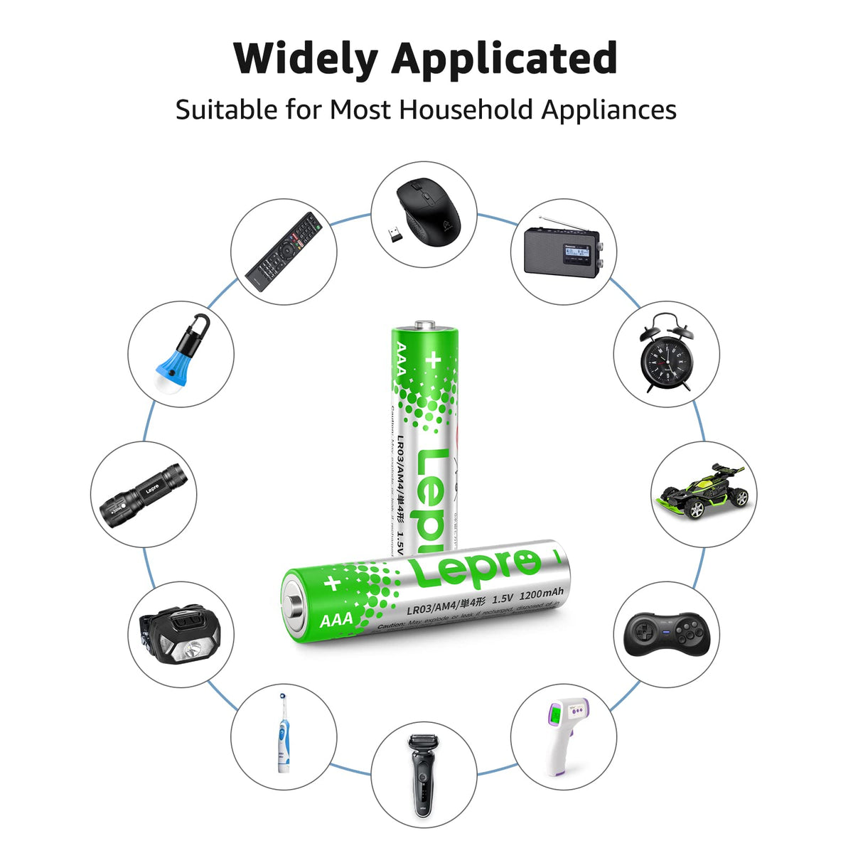 Lepro AAA Alkaline Batteries 24 Pack, 1200mAh Triple A Battery Long Lasting