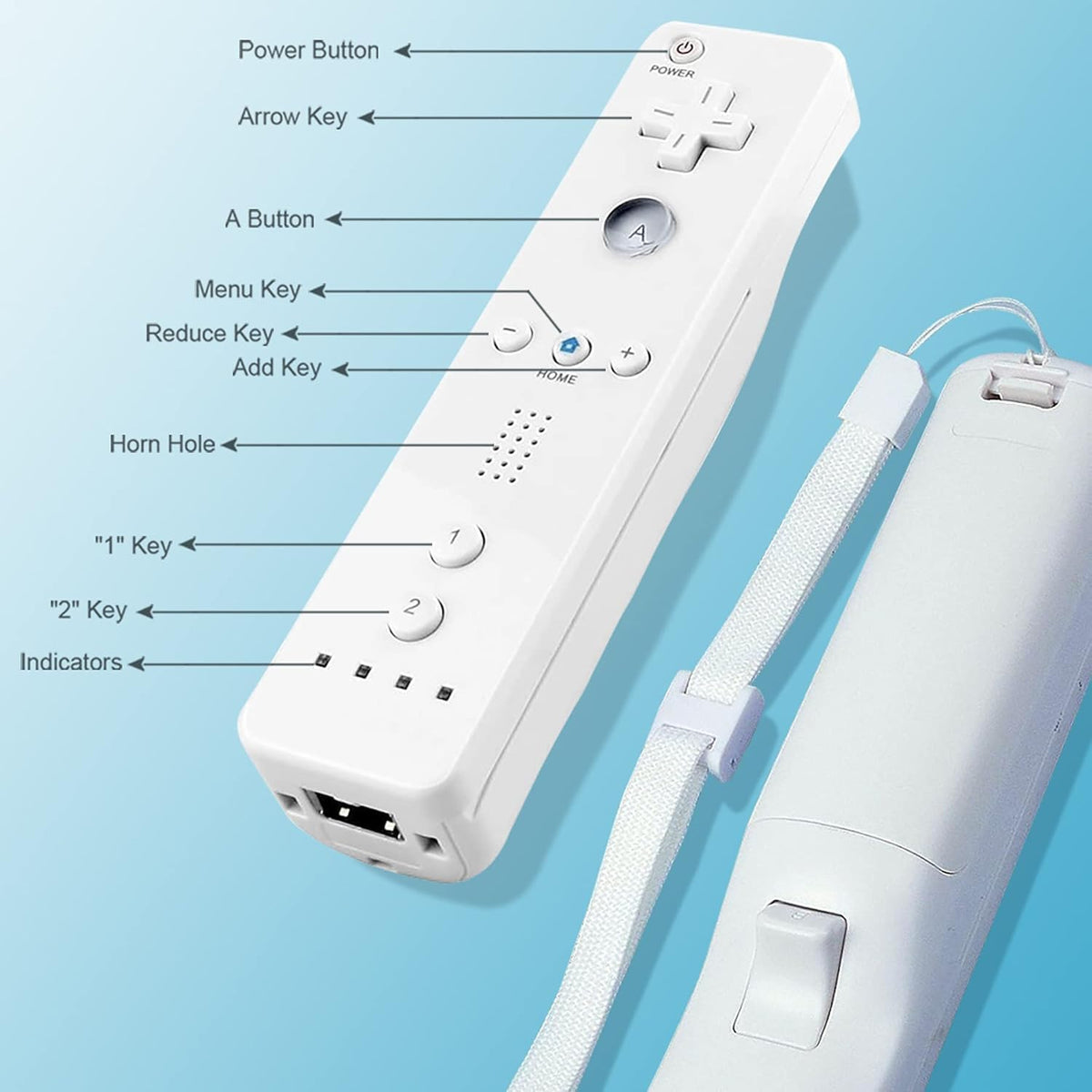 Wii Controller 2 Pack,Remote Controller Compatible with Nintendo Wii/Wii U