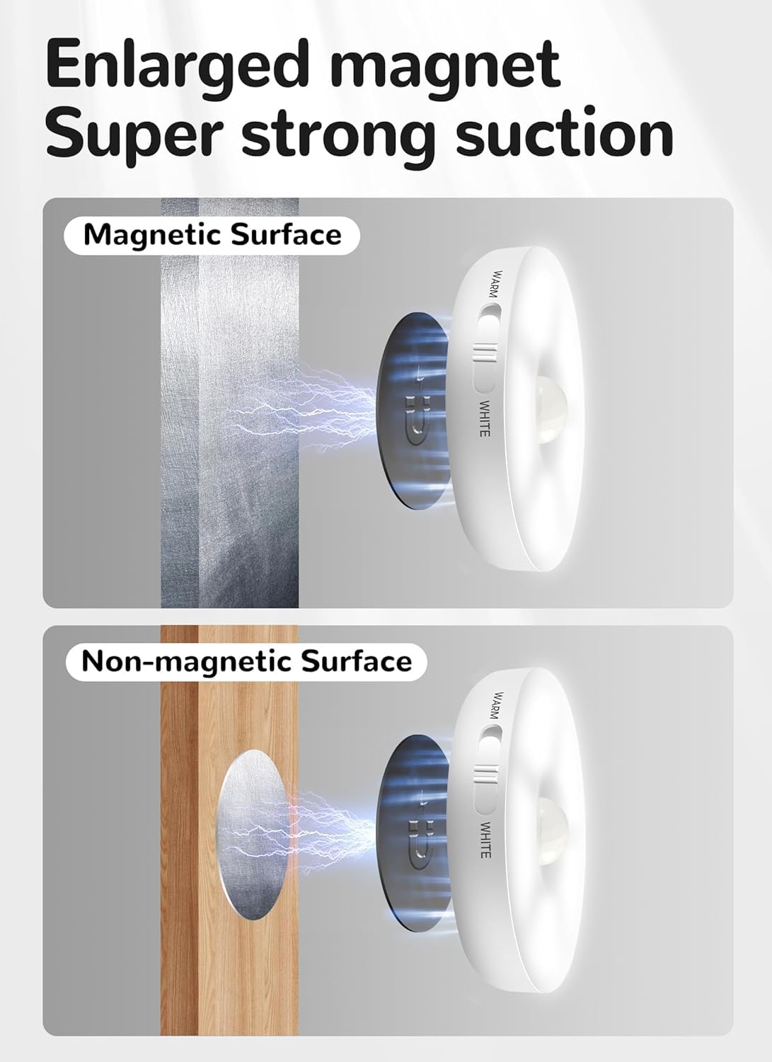 Homelist Motion Sensor Lights Indoor, Rechargeable Night Light, 6 Pack