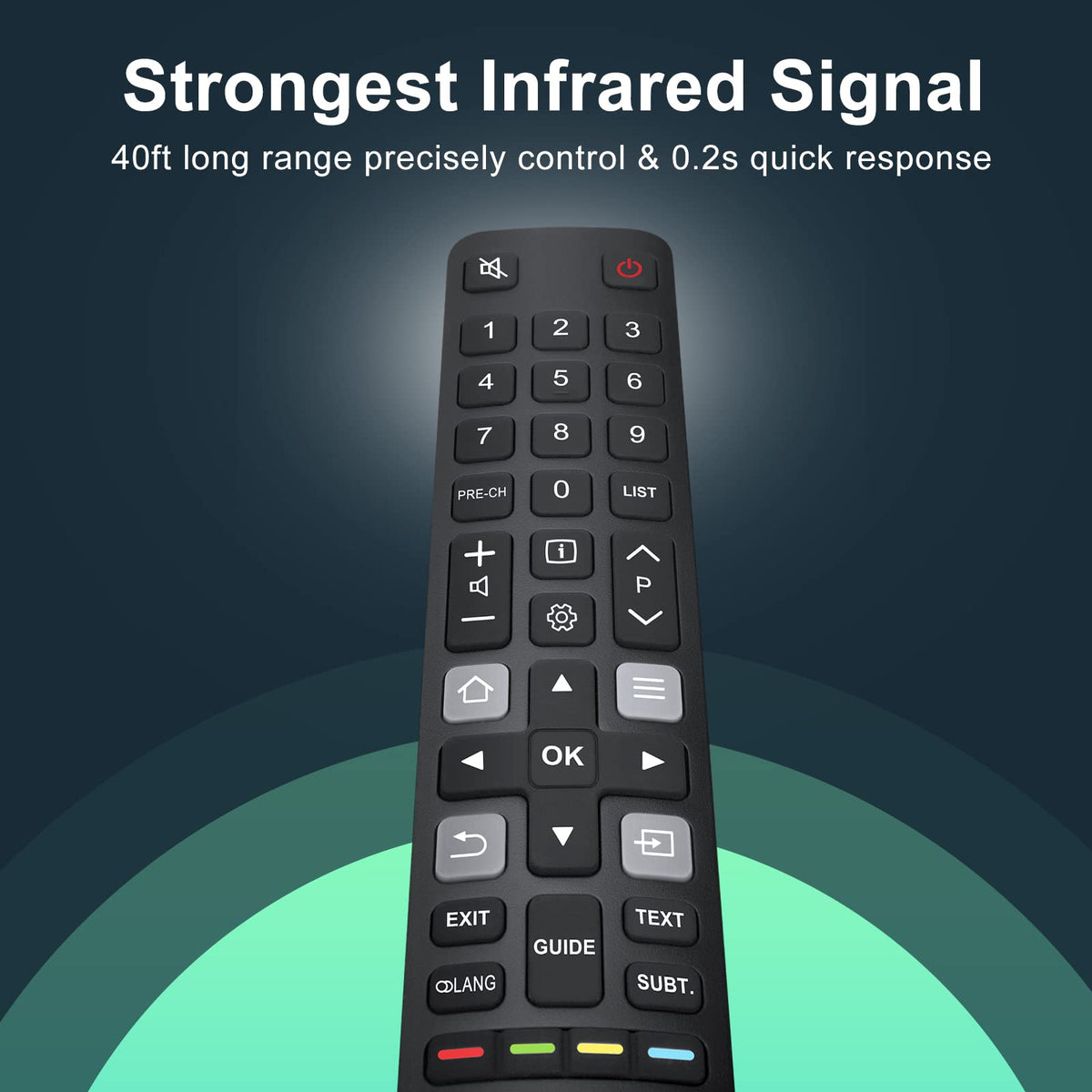Universal for Samsung TV Remote Replacement