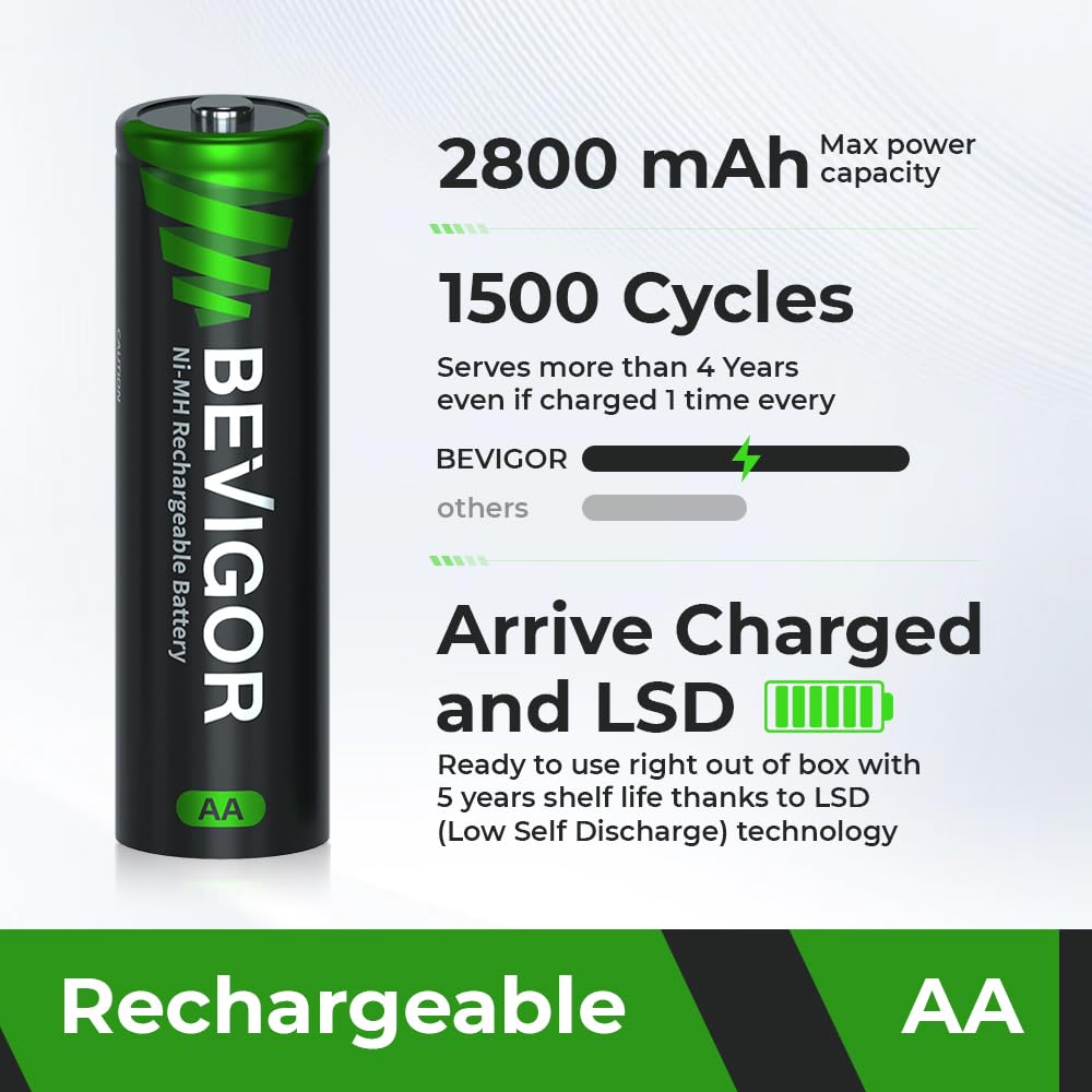 BEVIGOR AA Rechargeable Batteries 8 Pack, 1500 Cycles 2800mAh 1.2V High Capacity AA Ni-MH Rechargeable Batteries, Precharged