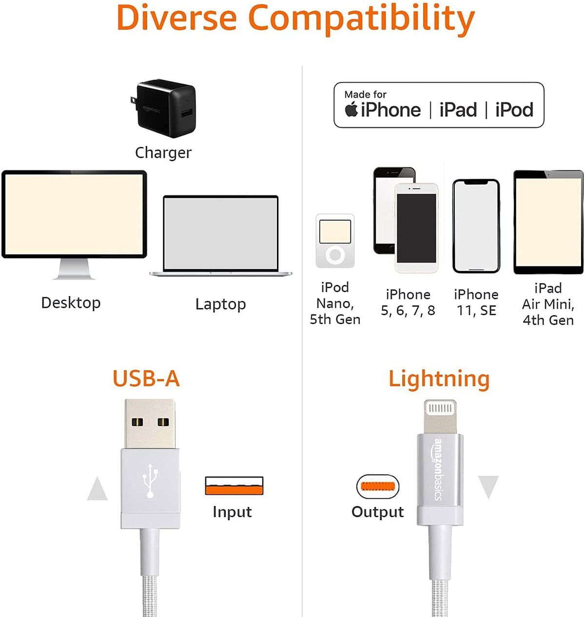 Amazon Basics USB-A to Lightning Charger Cable, Nylon Braided Cord, MFi Certified for Apple iPhone 14 13 12 11 X Xs Pro, Pro Max, Plus, iPad, 0.9 m, Silver
