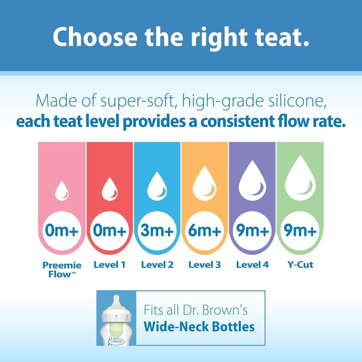 Dr. Brown’s Natural Flow Level 2 Wide-Neck Baby Bottle Silicone Teat, Medium Flow, 3m+, 100% Silicone Bottle Teat, 2-Pack