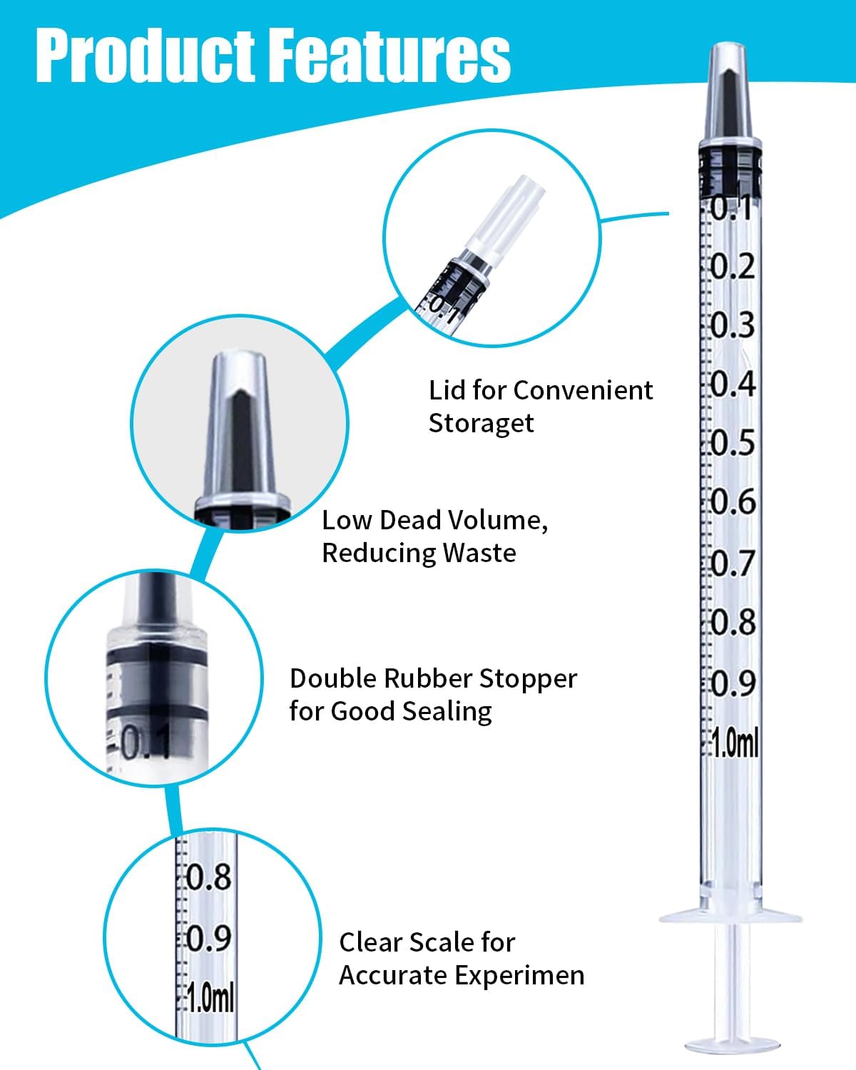 20pcs 1ml Colostrum Syringes with Caps, No Needle Colostrum Collection Kit