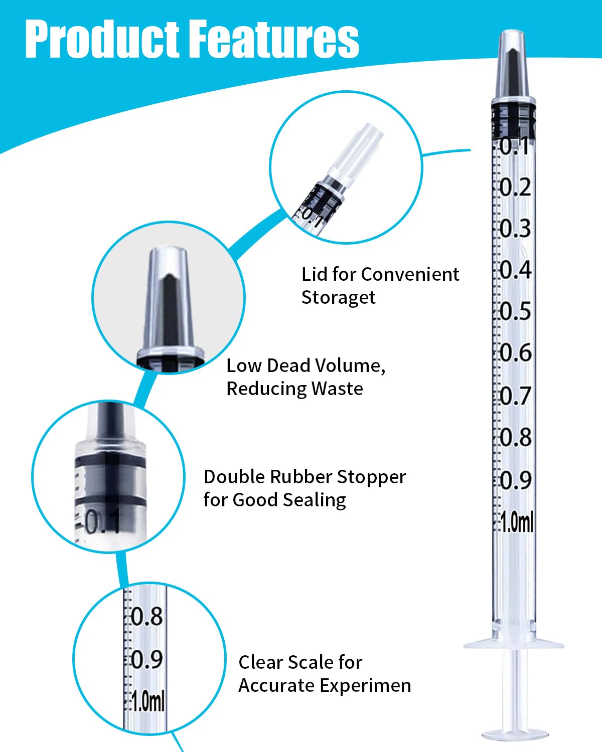 20pcs 1ml Colostrum Syringes with Caps, No Needle Colostrum Collection Kit
