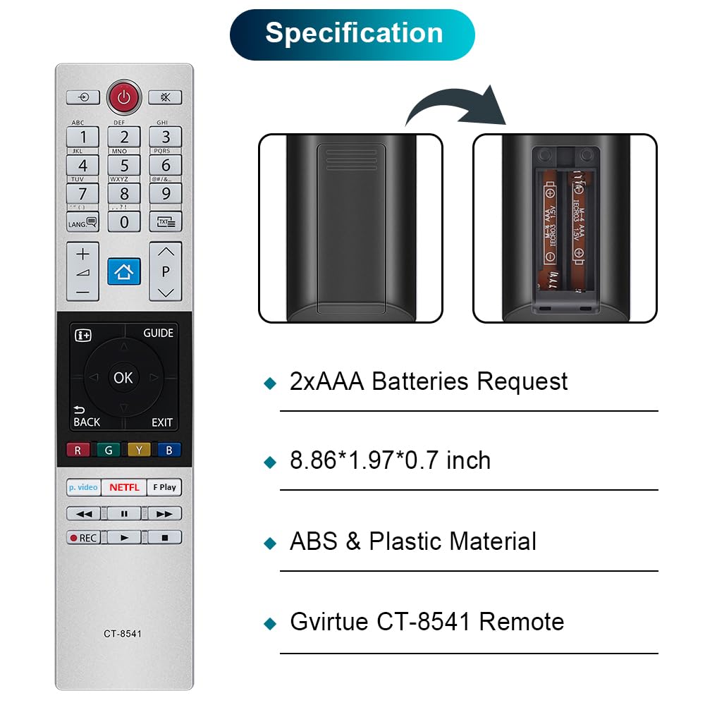 Gvirtue 【Pack of 2】Replacement Remote Control Compatible with Roku Box Model: Roku 1, Roku 2(HD, XD, XS), Roku 3, Roku LT, HD, XD, XDS, Roku N1, Roku Express, Roku Express+