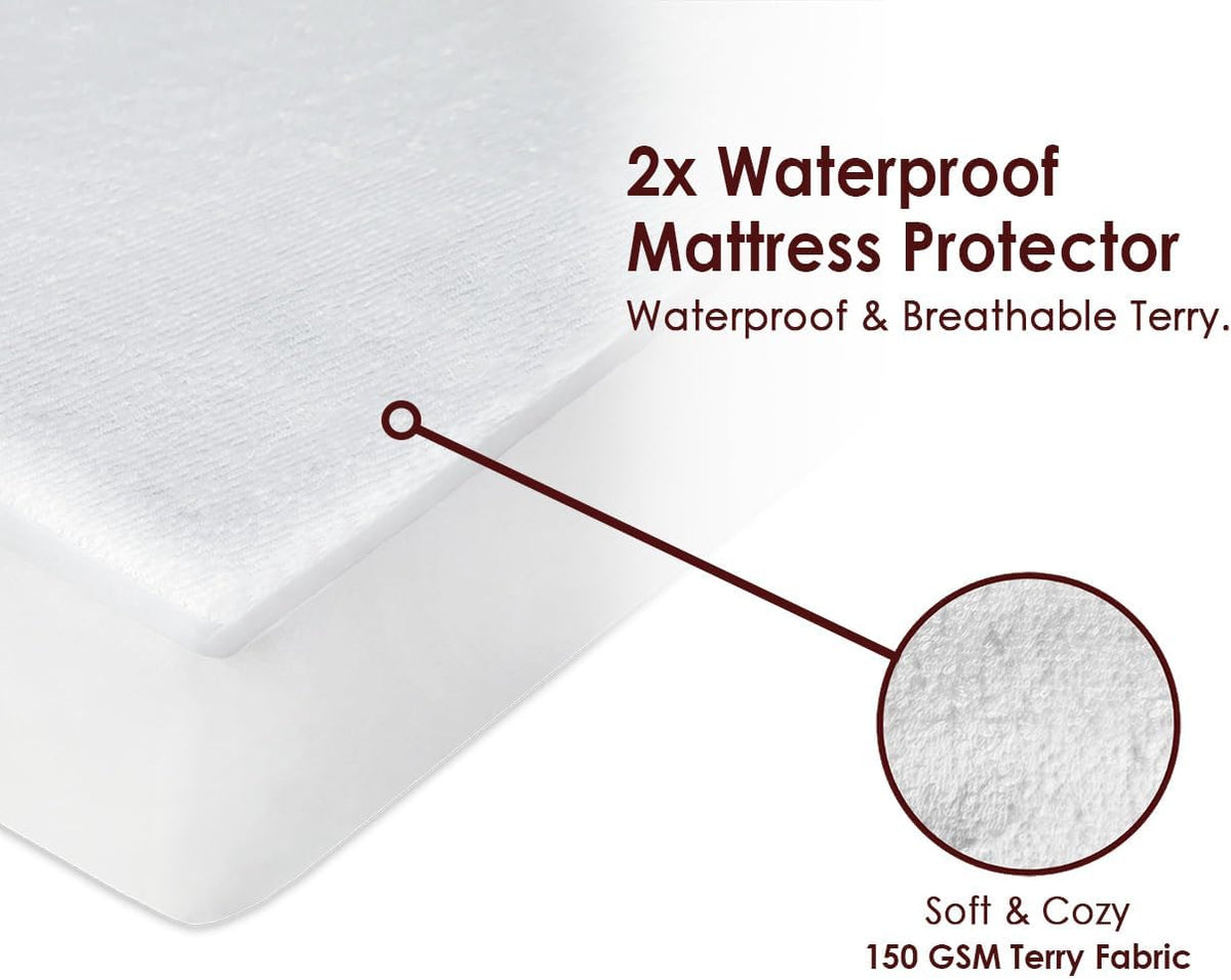 2 x Next To Me Crib Waterproof Mattress Protectors (83-85 x 50-51 cm) | Non-Noisy, Ultra Soft and Super Absorbent Mattress Protectors Covers (83-85 x 50-51 cm)