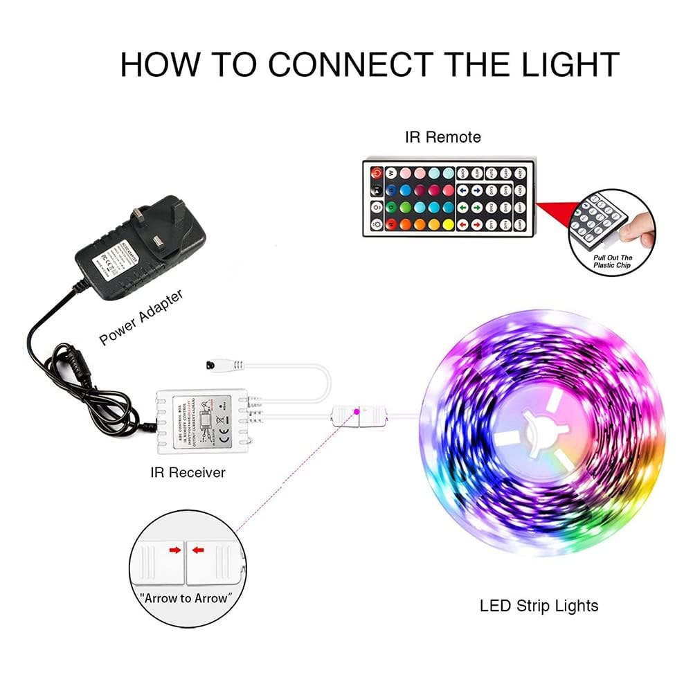 phopollo 5m RGB LED Strip Lights with Remote for Bedroom, Party.24V 5050 RGB, 44-Key Remote, Flexible Adhesive, Bedroom/Party Use