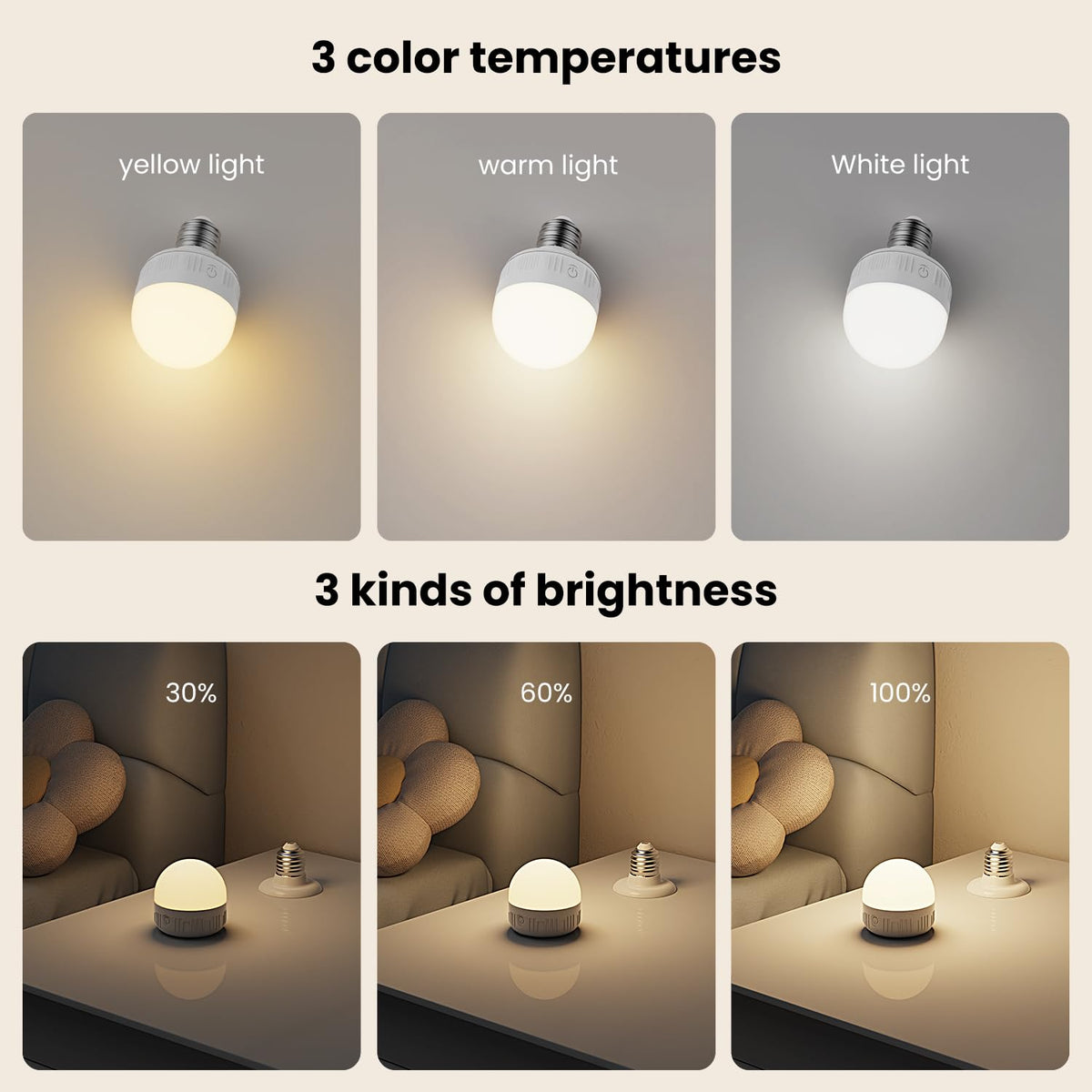 LGMCF E14 Rechargeable Light Bulb, 8W, 3 Colors, Timer, Dimmable, 2 Pack