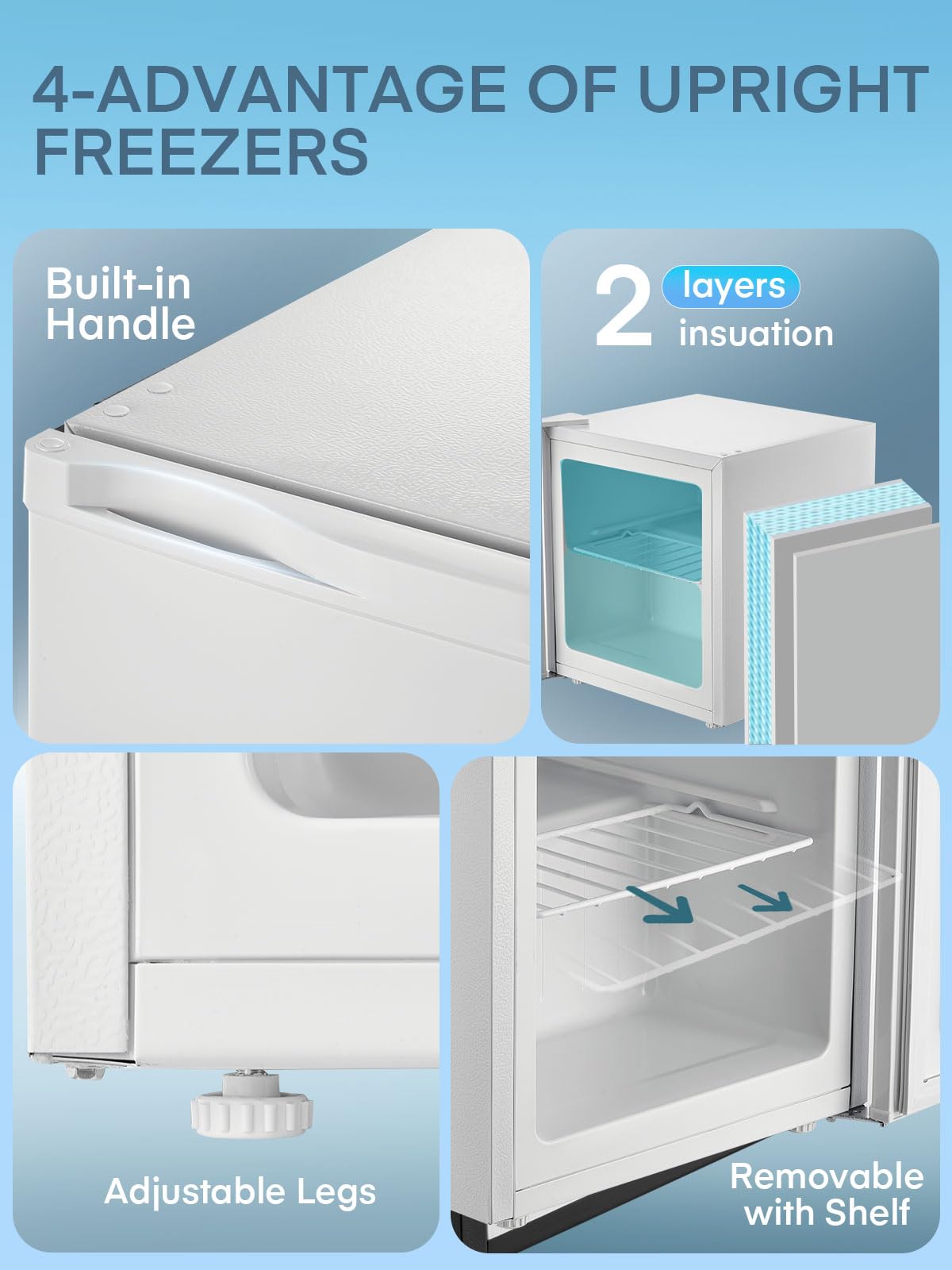 FOHERE 32L Mini Small Freezer Small Table Top Fridge Energy Efficient