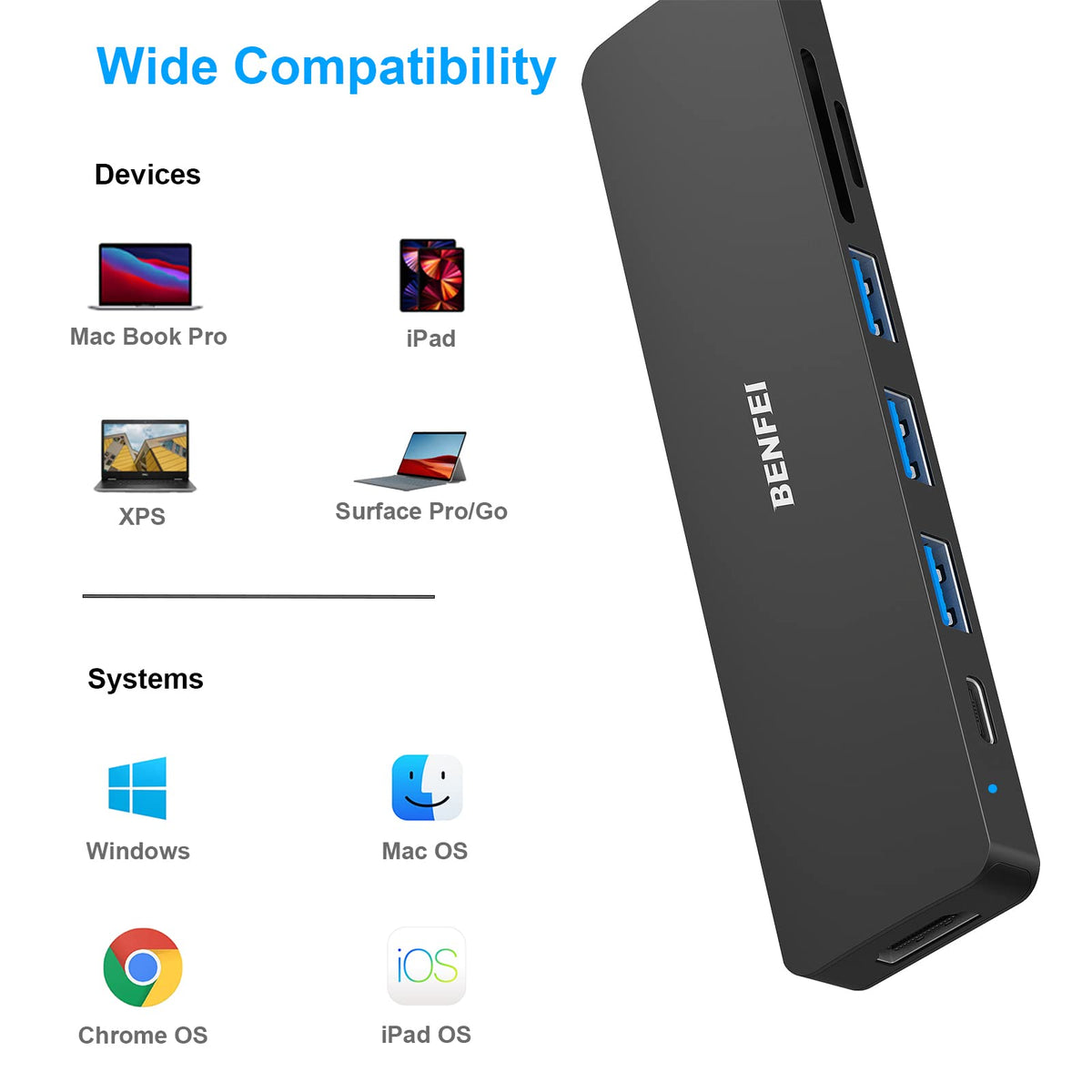 BENFEI USB-C Hub 5-in-1 with 4K HDMI, 3 USB-A 3.2 GEN2 10Gbps, 100W PD, Silicone Woven Cable, Aluminum Case, Compatible with MacBook, iPad, iPhone 15/16 Series