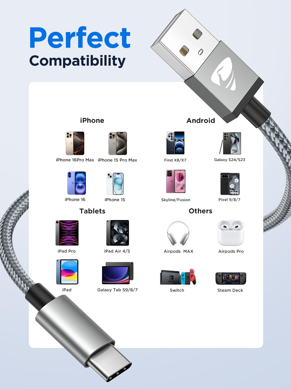 Yosou USB C Charger Cable 2M 2Pack USB A to USB C Type C Charger Fast Charging 3A Lead Braided for Samsung Galaxy S22 S21 S20,Pixel 8 7 6,PS5,Switch