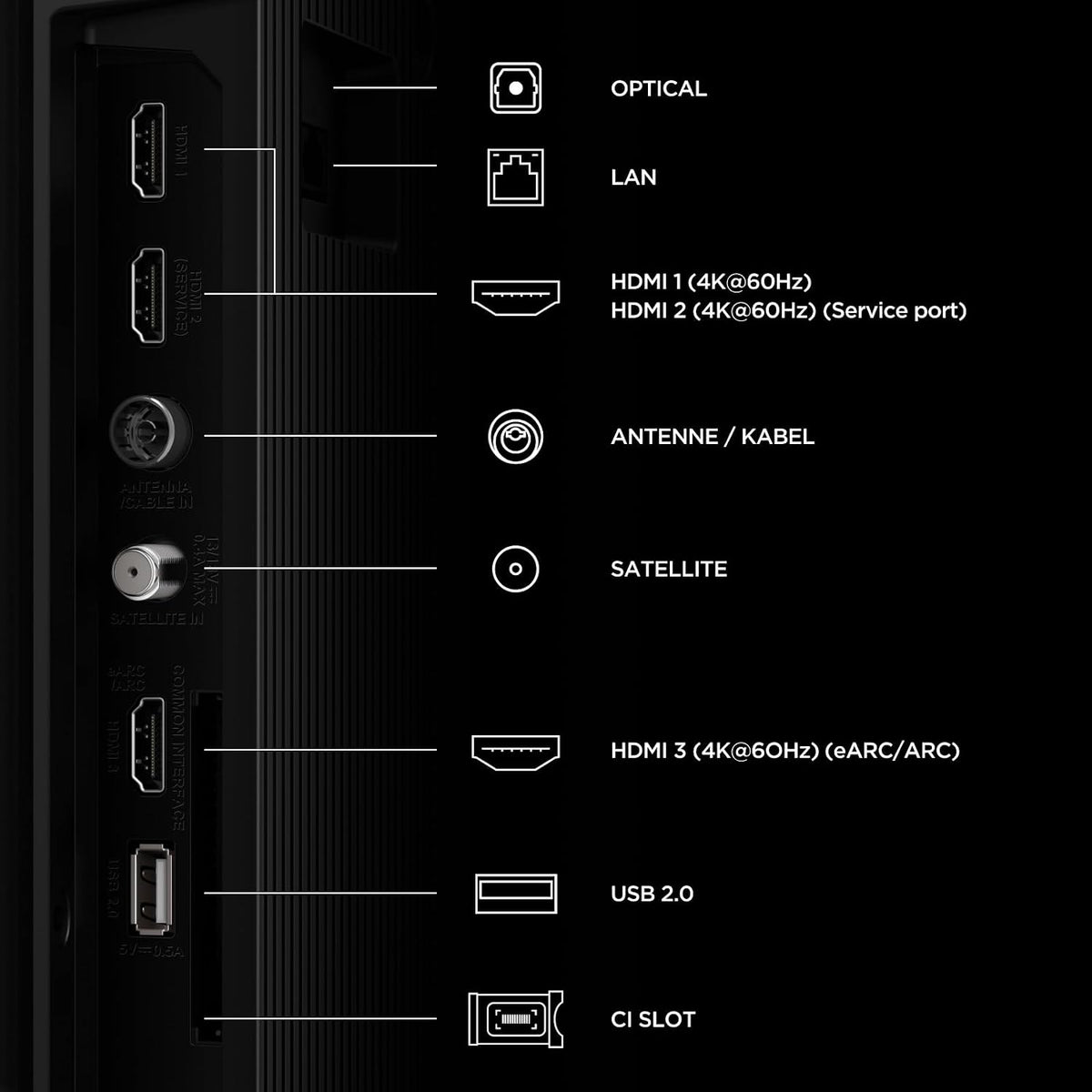 TCL 50V6D-UK 50 Inch 4K HDR, Fire TV, HDR10+, Dolby Atmos, DTS:X, Game Master, Motion Clarity, AirPlay 2, Press & Ask Alexa (2026 New Model)