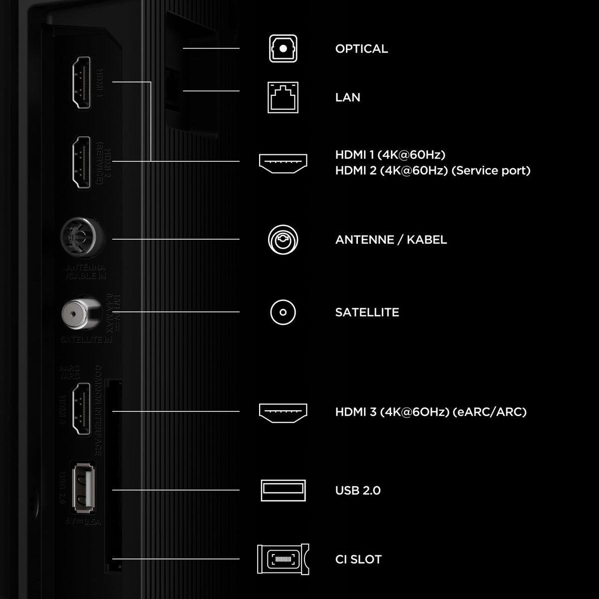 TCL 50V6D-UK 50 Inch 4K HDR, Fire TV, HDR10+, Dolby Atmos, DTS:X, Game Master, Motion Clarity, AirPlay 2, Press & Ask Alexa (2026 New Model)