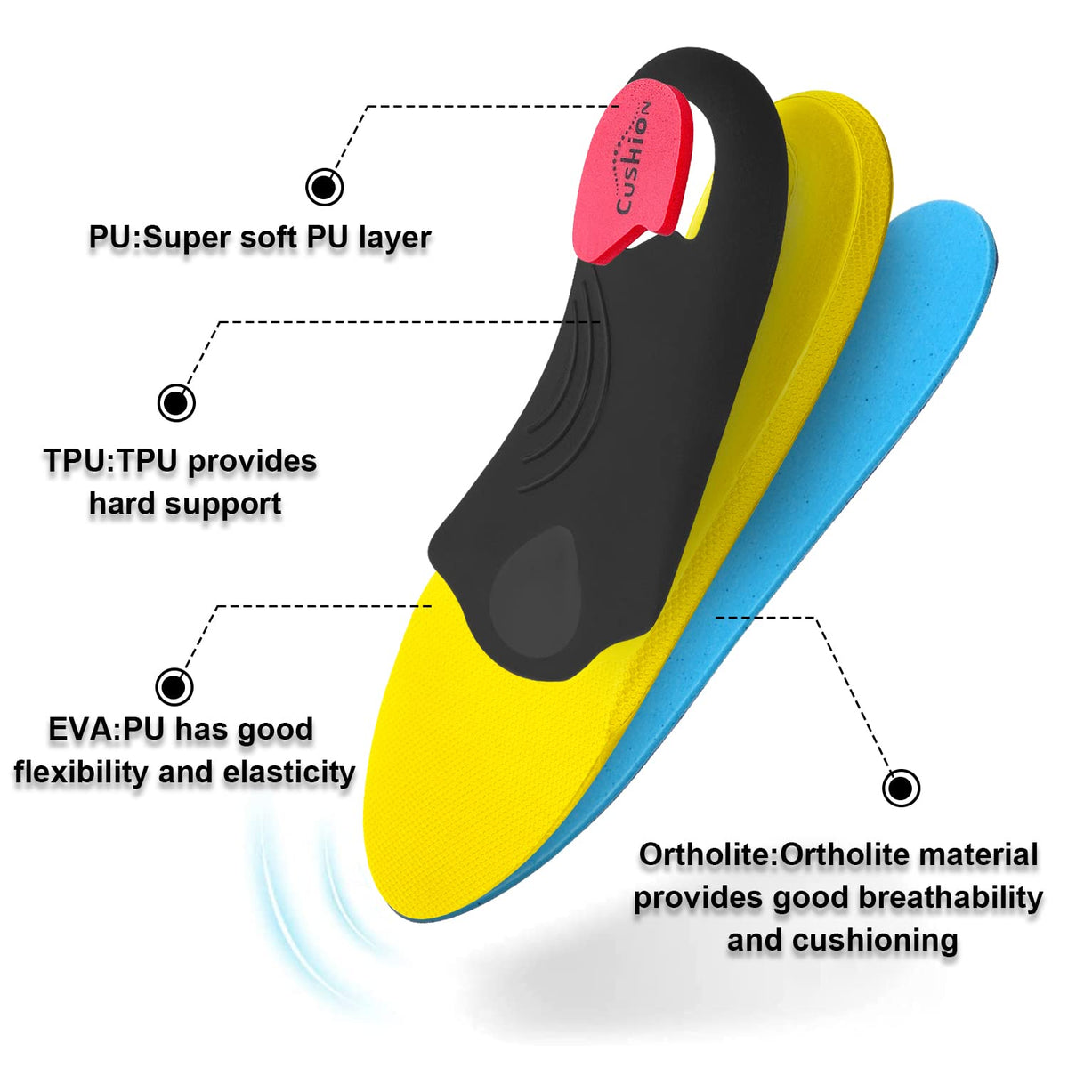 VALsole Orthotic Insole,Arch SupportFor Insole,Plantar FasciitisInsole,for OverPronation,Flat Feet,Metatarsalgia,Heel Pain, Insoles for Men and Women,Blue (UK 13-31cm, Blue-V227) (Pack of 2)