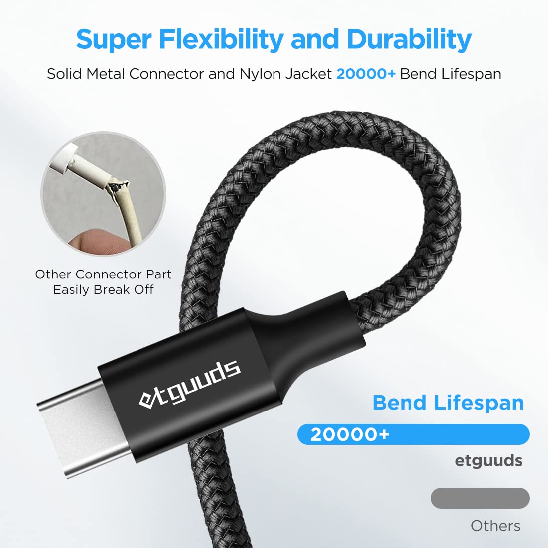 etguuds Extra-Long USB C Charger Cable 3M, USB A to USB C Cable