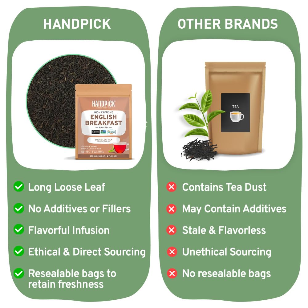 HANDPICK, Spearmint Tea Bags (100 Count), Spearmint Leaf Tea Bags