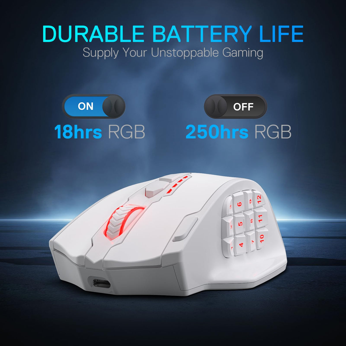 Redragon M908 Impact RGB LED MMO Gaming Mouse With 12 Side Buttons, Optical Wired Ergonomic Mouse with Max 12,400DPI, High Precision, 18 Programmable Macro Shortcuts, Comfort Grip
