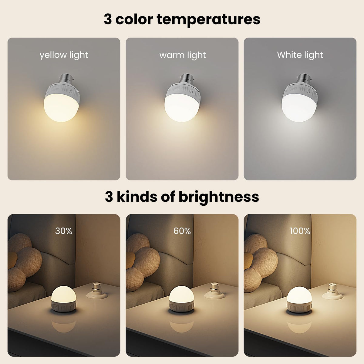 LGMCF E14 Rechargeable Light Bulb, 8W, 3 Colors, Timer, Dimmable, 2 Pack