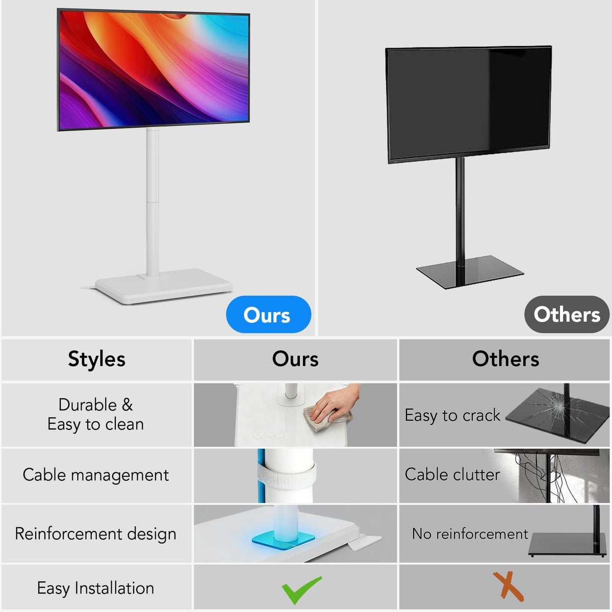 Floor TV Stand with Mount for 26-55 inch TVs up to 35 kg, Height Adjustable Swivel Tilt TV Stand with Wood Base & Shelf, Saving Space Design for Bedroom, Living Room and Corner, White