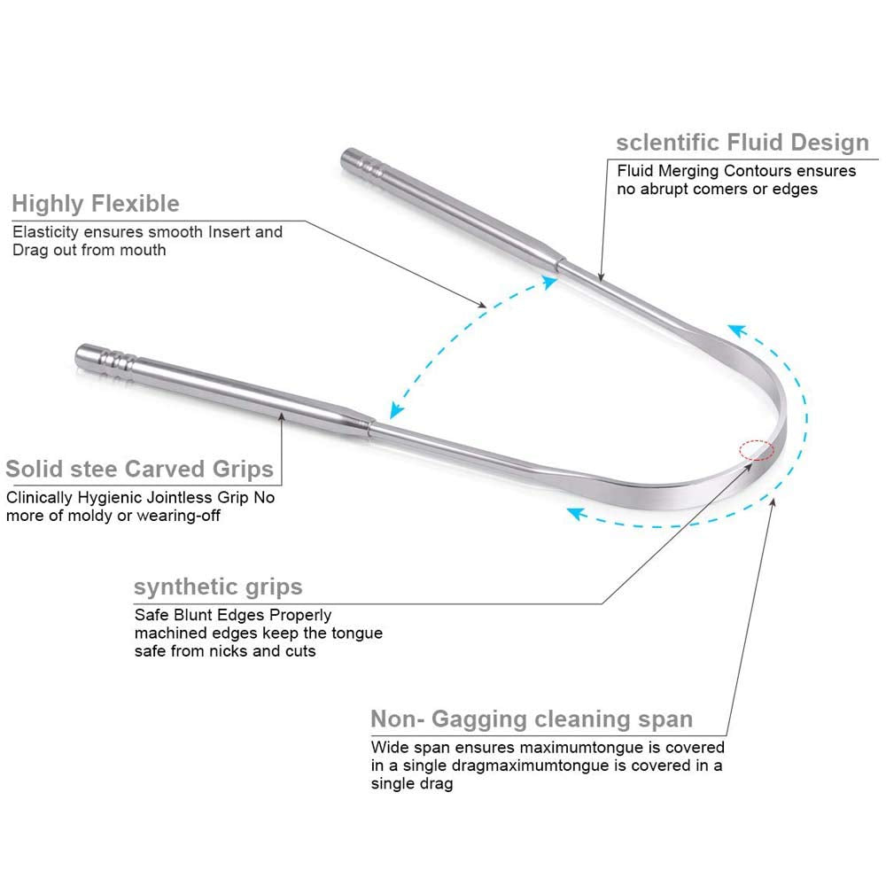 Tongue Scraper Stainless Steel,Tongue Cleaners Fresh Breath Restored Taste U Size(2Pcs)