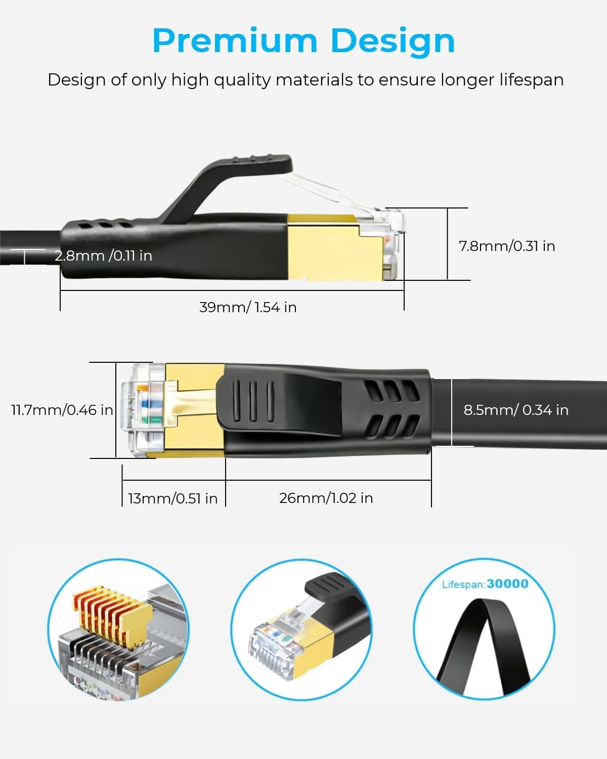 DDMALL Cat 8 Ethernet Cable 5m, 40Gbps Flat Internet Cable (5 Meter, White)
