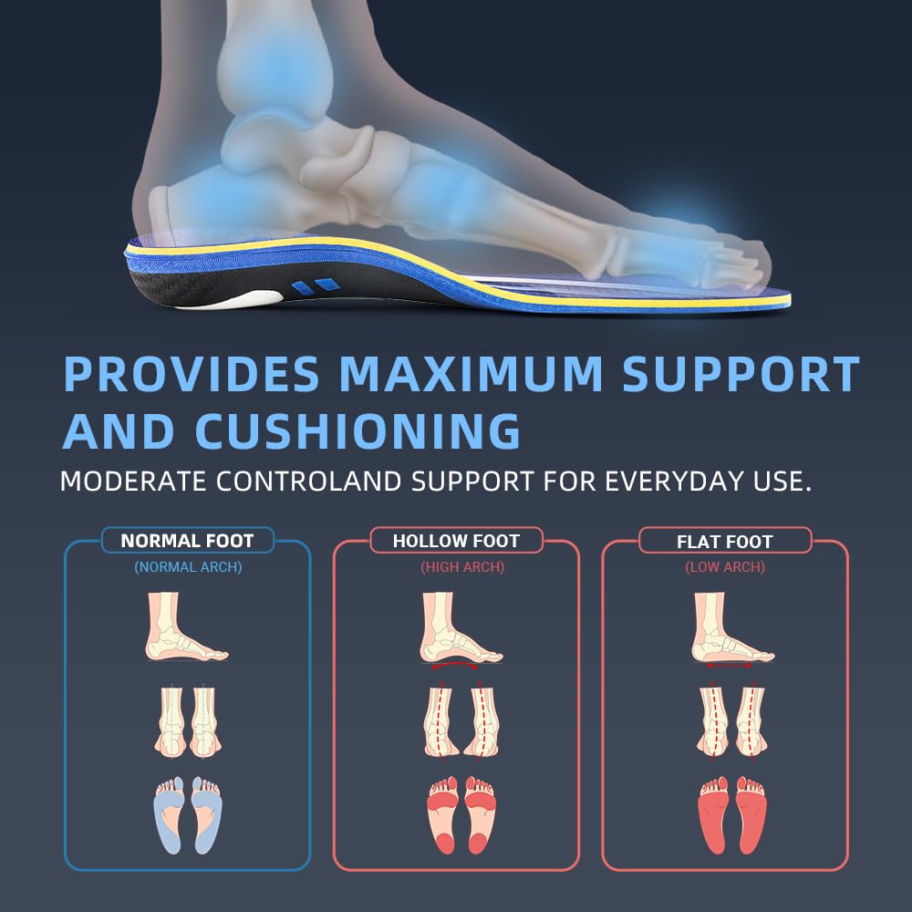 VALsole Orthotic Insole,Arch SupportFor Insole,Plantar FasciitisInsole,for OverPronation,Flat Feet,Metatarsalgia,Heel Pain, Insoles for Men and Women,Blue (UK 13-31cm, Blue-V227) (Pack of 2)