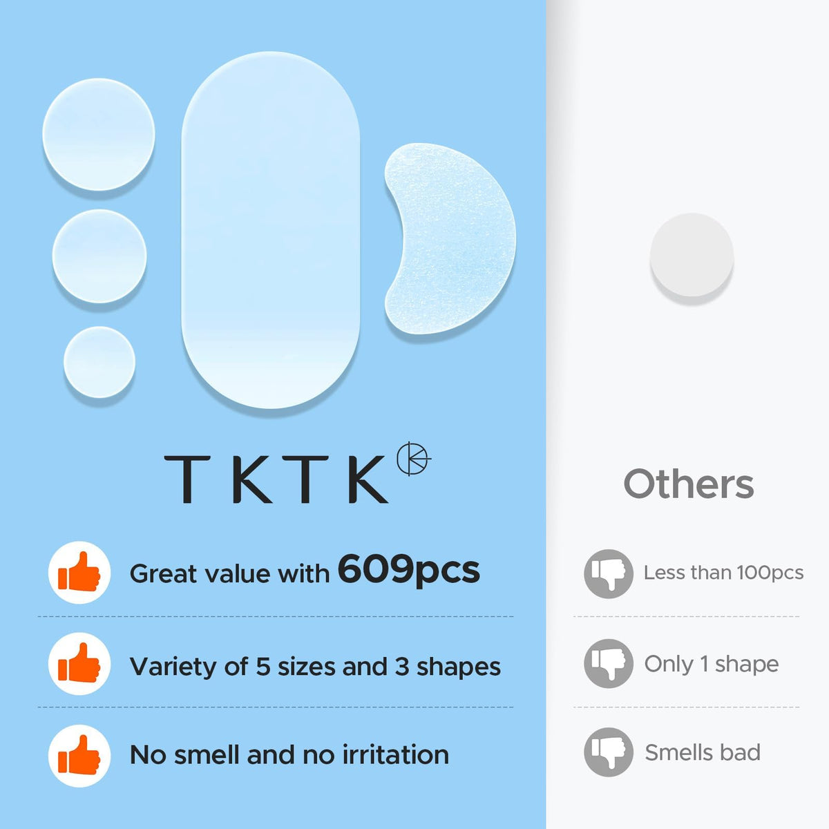 TKTK 443 Count Pimple Patches for Face, Hydrocolloid Spot Stickers, 5 Sizes