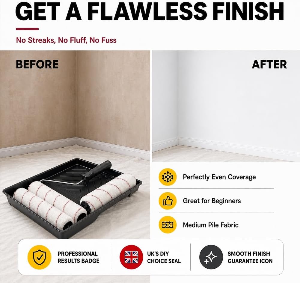 Fit for the job 5 piece 9 inch Triple Paint Roller Set for DIY Painting 9"