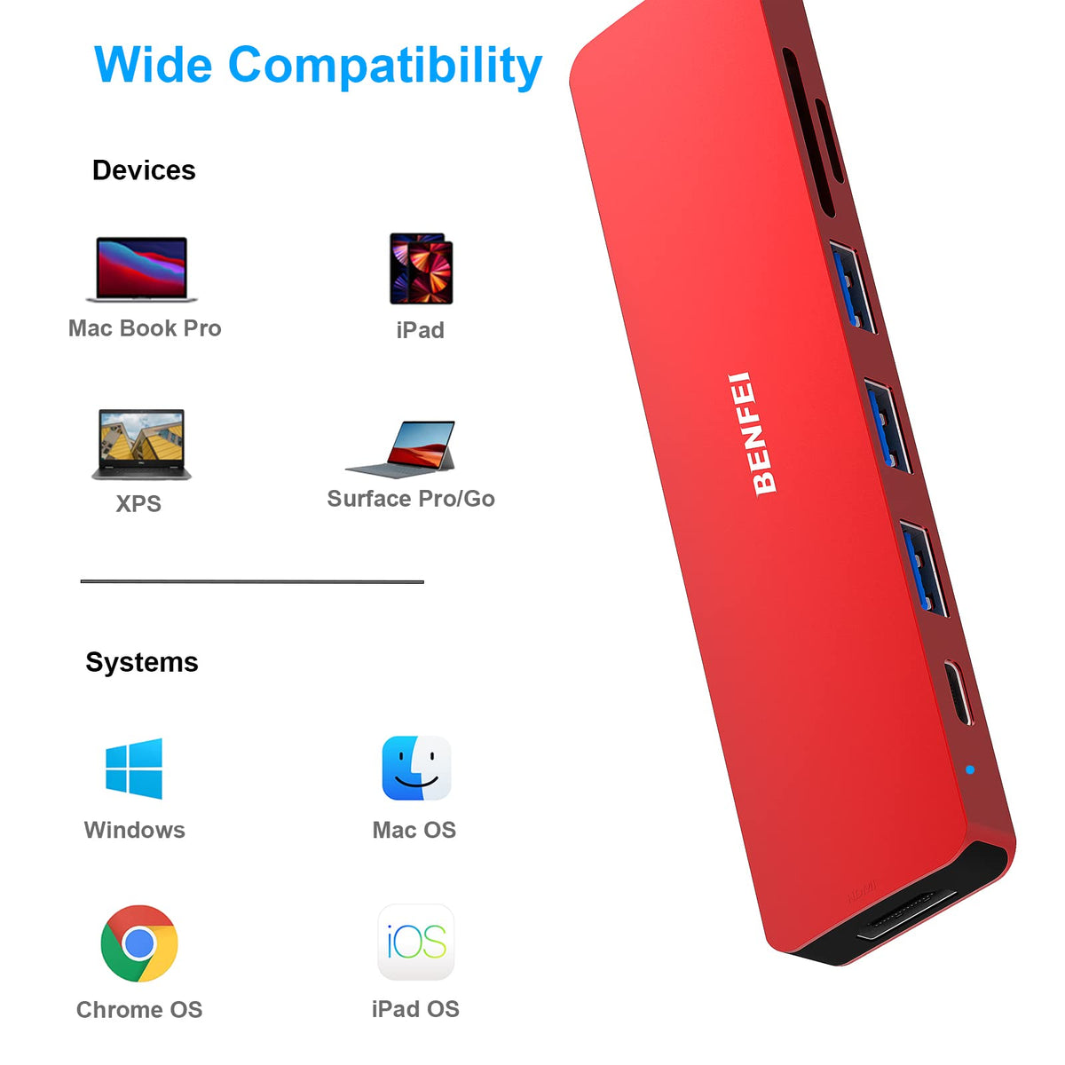 BENFEI USB-C Hub 5-in-1 with 4K HDMI, 3 USB-A 3.2 GEN2 10Gbps, 100W PD, Silicone Woven Cable, Aluminum Case, Compatible with MacBook, iPad, iPhone 15/16 Series