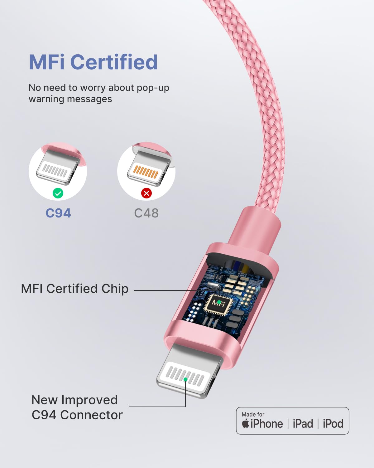 Aioneus USB C to Lightning Cable 2M [Apple MFi Certified] iPhone Fast Charger Cable USB-C Charging Lead Cord for iPhone14/13/12/12 PRO Max/12 Mini/11/11PRO/XS/Max/XR/X/8/8Plus/iPad