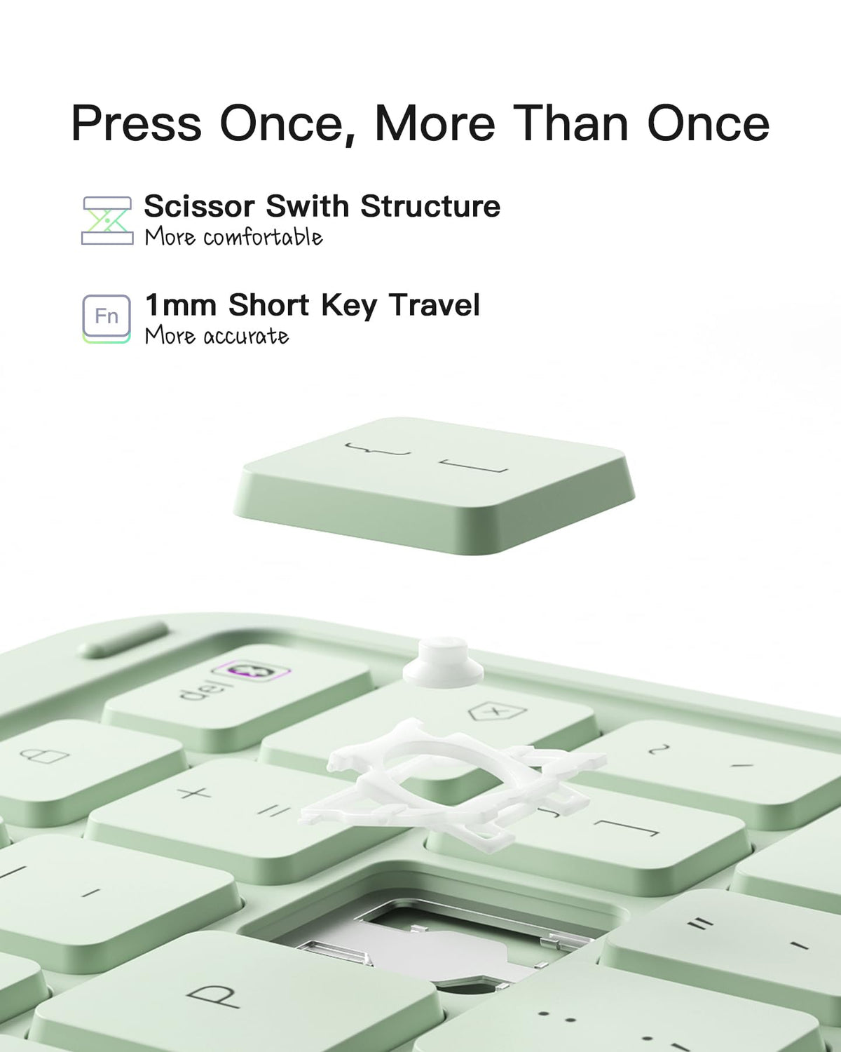 Inateck Keyboard Case with Tracked for iPad A16 11th Gen 11"/10th Gen 10.9"