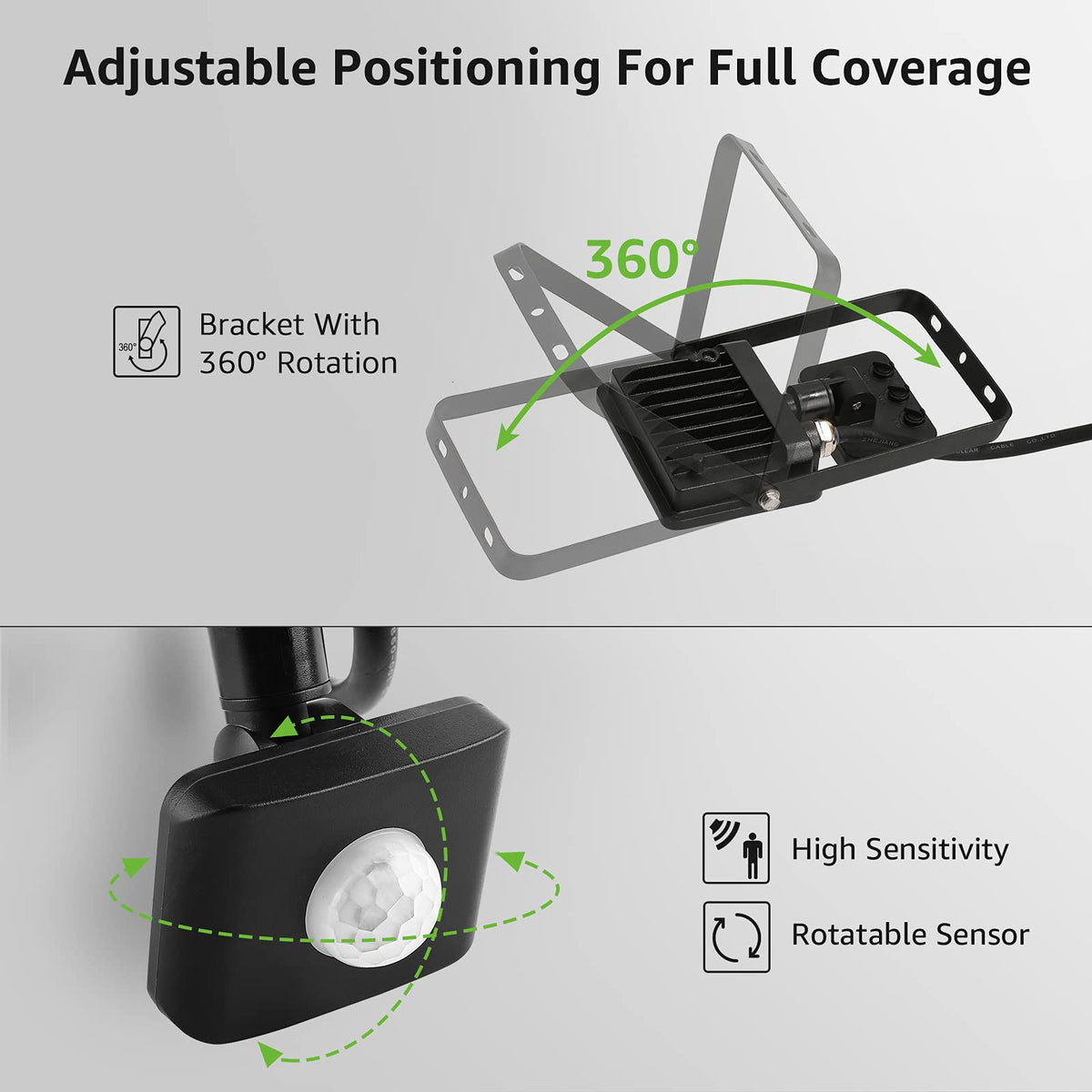 Lepro Security Lights Outdoor Motion Sensor 10W 850 Lumen Waterproof