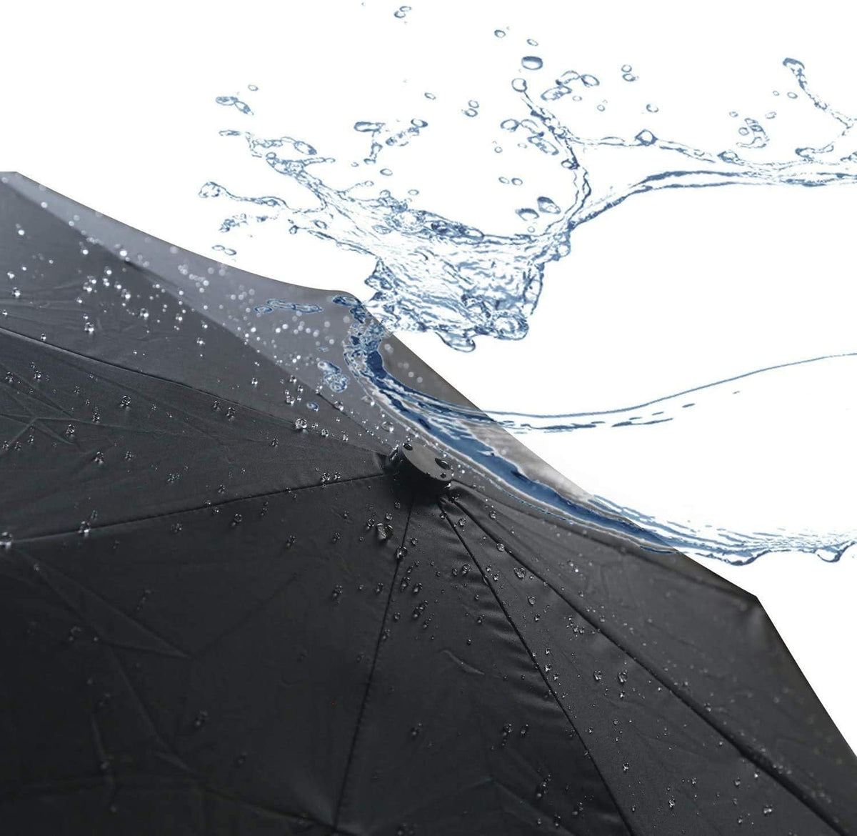 SY COMPACT Travel Umbrella Windproof Automatic Unbreakable UV Protection