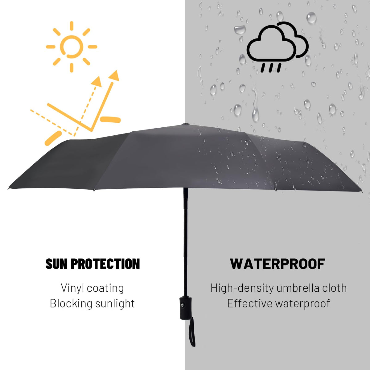 SY COMPACT Travel Umbrella Windproof Automatic Unbreakable UV Protection