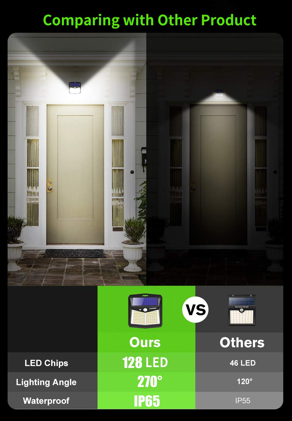 CLAONER Solar Powered Lights Outdoor, Upgraded Wireless 270° IP65 Solar Motion Sensor Security/Wall Light for Front Door, Yard, Garage, Garden, Warm White (4 Pack)