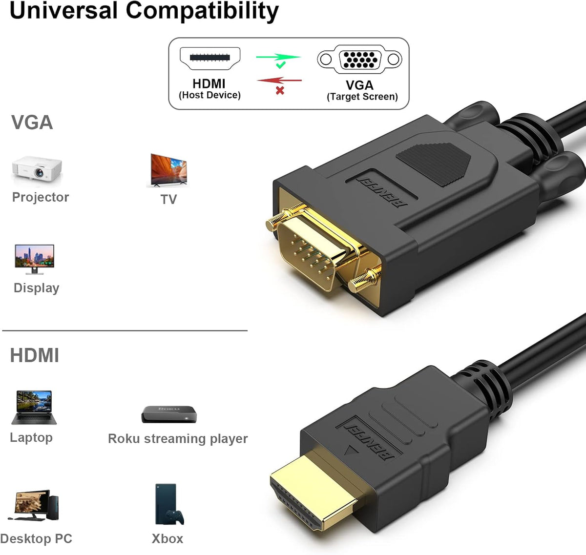 BENFEI HDMI to VGA, Gold-Plated HDMI to VGA 4.5M Cable (Male to Male) for Computer, Desktop, Laptop, PC, Monitor, Projector, HDTV, Chromebook, Raspberry Pi, Roku, Xbox and More - Black