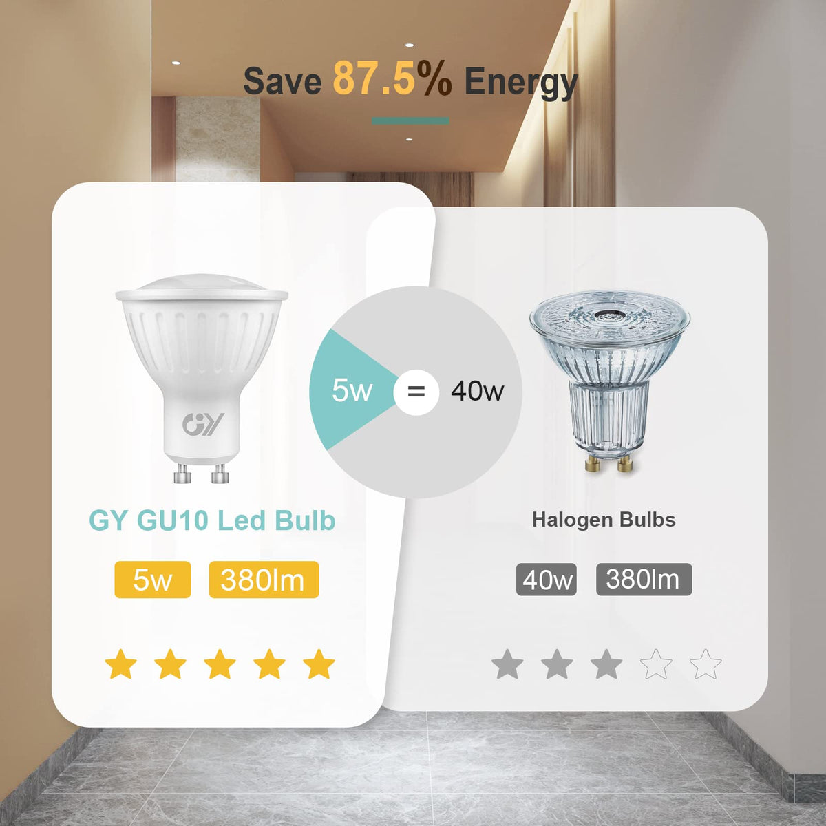 GY GU10 LED Bulbs Warm White 2700K,8W 800lm Energy Saving Light Bulbs,Equivalent to 80W 120° Wide Beam for Ceiling Non-dimmable,Pack of 12