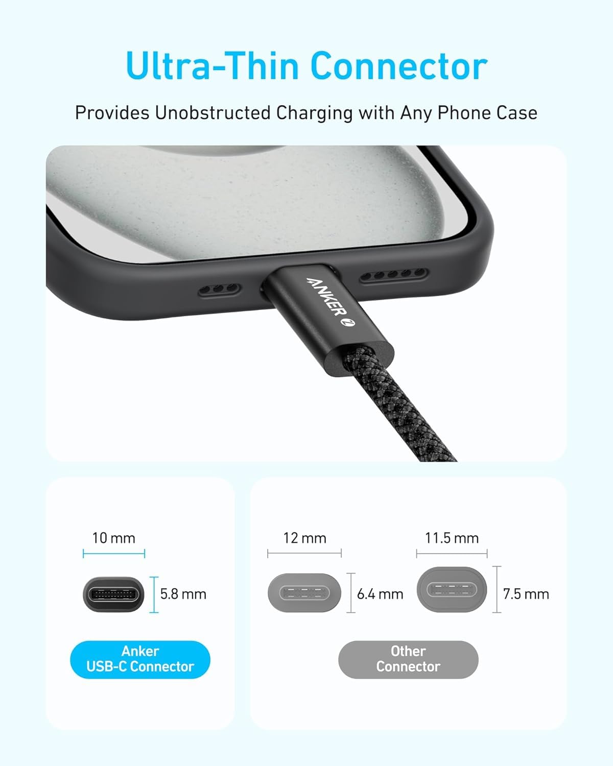 Anker 240W Zolo USB C to USB C Cable (2Pack,1.8m), USB C Charger Cable