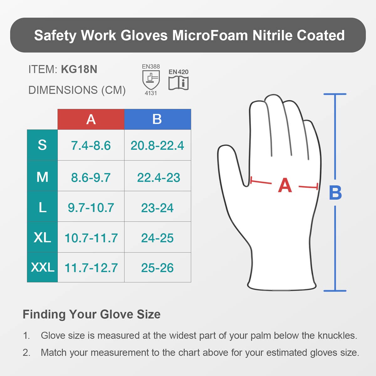 KAYGO Safety Work Gloves MicroFoam Nitrile Coated 12 Pairs, KG18NB